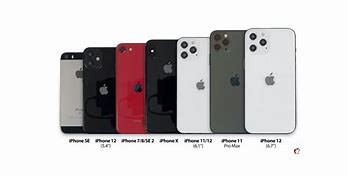 Image result for iPhone 9 Modelli