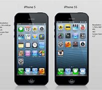 Image result for iPhone 5 Screen Size