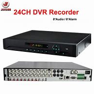Image result for HDMI DVR Recorder