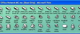 Image result for Router Viso
