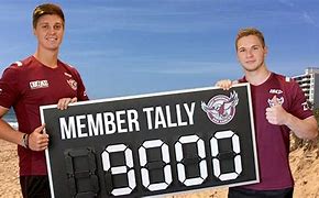 Image result for 9,000 Members
