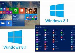 Image result for Microsoft Windows 8.1