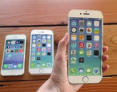 Image result for iPhone 6 Plus Size Pattern