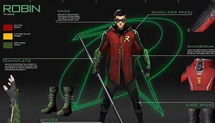 Image result for Gotham Robin