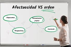 Image result for agectuosidad