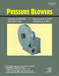 Image result for Direct Drive Blower Motor