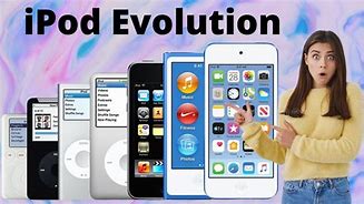 Image result for iPod Brands