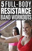 Image result for Resistance Bands for Arm Workout
