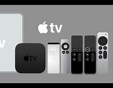 Image result for Apple TV Evolution