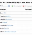 Image result for Apple iPhone Growth
