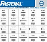 Image result for Sheet Metal Screw Diameters