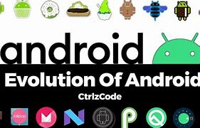 Image result for Android Evolution