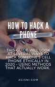 Image result for Phone Hacking