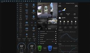 Image result for Home Assistant Camera Dashboard