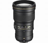 Image result for Nikon Prime Lens