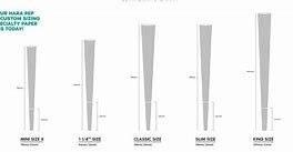 Image result for Rolling Paper Size Chart