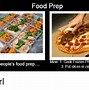 Image result for Pizza Meal Prep Meme