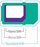 Image result for Sim Cards Sizes for Cell Phones