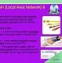 Image result for Advantages of LAN Network