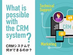 Image result for LR Mate 200ID CRM