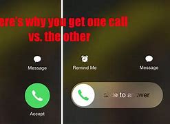Image result for iPhone Answer Calls Image