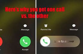 Image result for Answer the Phone Megan