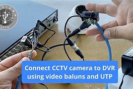 Image result for DVR CCTV Camera