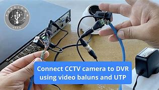 Image result for DVR Recorder for Security Cameras