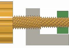 Image result for Metric Screw Threads