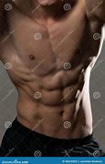 Image result for abdominwl