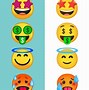 Image result for Android Phone Emojis Meme
