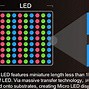Image result for Small LED Sceens