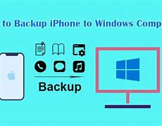 Image result for How to Backup iPhone 8 to Computer