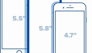 Image result for How Many Inches Is an iPhone Meme