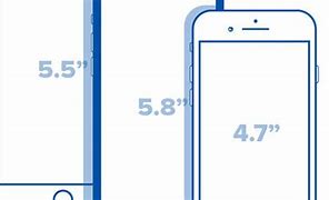 Image result for iPhone X Specifications Comparison Chart