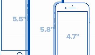 Image result for iPhone X Dimensions Incheength