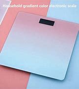 Image result for 12-Inch Scale