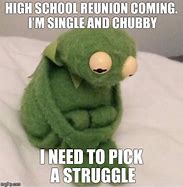 Image result for Sad Kermit Meme ID