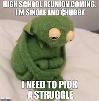 Image result for Sad Kermit Meme