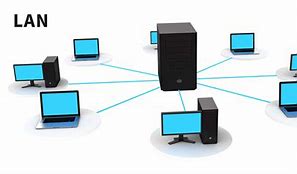 Image result for Local Area Network Lan Definition
