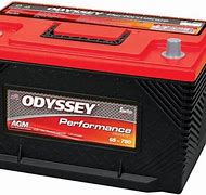 Image result for Ford T250 Battery