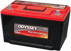 Image result for Ford 254 Battery