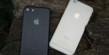 Image result for iPhone 6 Convert to iPhone 7