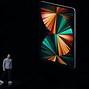 Image result for iPad Pro Supercharged by the Apple M1 Chip