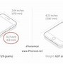 Image result for iPod Touch 6 vs iPhone 6s