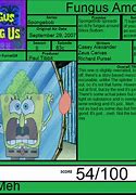 Image result for Spongebob Among Us Meme