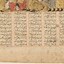 Image result for Persian Miniature