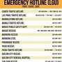 Image result for Emergency Hotlines Font and Color