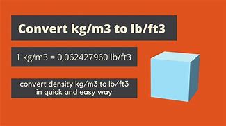 Image result for Cubic Feet per Minute