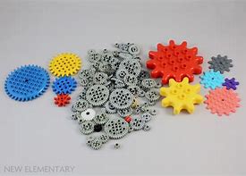 Image result for Types of LEGO Gears